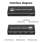 Q8Q3-3 Gaming Home Theater HDMI 2.1 Switch 3x1 8K 4K 120Hz HDR Audio Video Synchronizer - Image 9