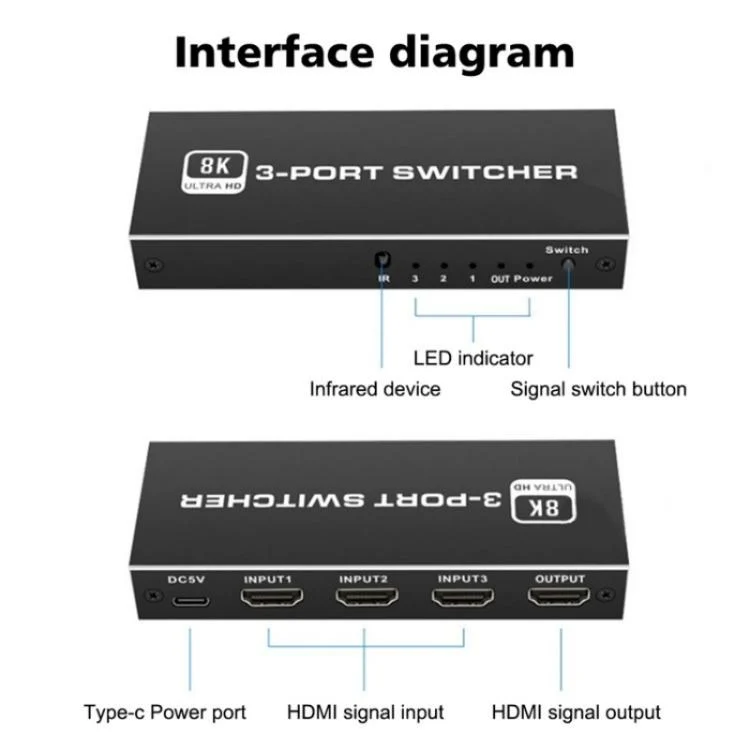 SYA0028362_8.webp Q8Q3-3 Gaming Home Theater HDMI 2.1 Switch 3x1 8K 4K 120Hz HDR Audio Video Synchronizer - Image 9