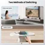 Q8-4 With Remote Control HDMI 2.1 8K 60Hz Gaming Home Theater Switcher 4x1 Adapter - Image 8