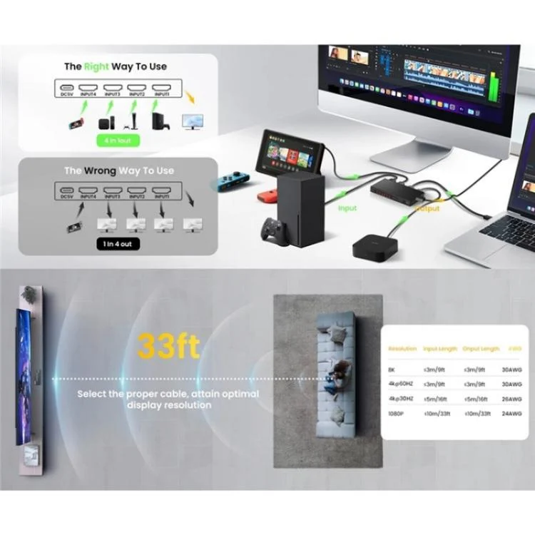 SYA0028369_B8.webp Q8-4 With Remote Control HDMI 2.1 8K 60Hz Gaming Home Theater Switcher 4x1 Adapter - Image 9
