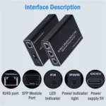 HW6 With TX / RX 1.25G Single Mode Single Fiber Transmission Adapter - Image 3