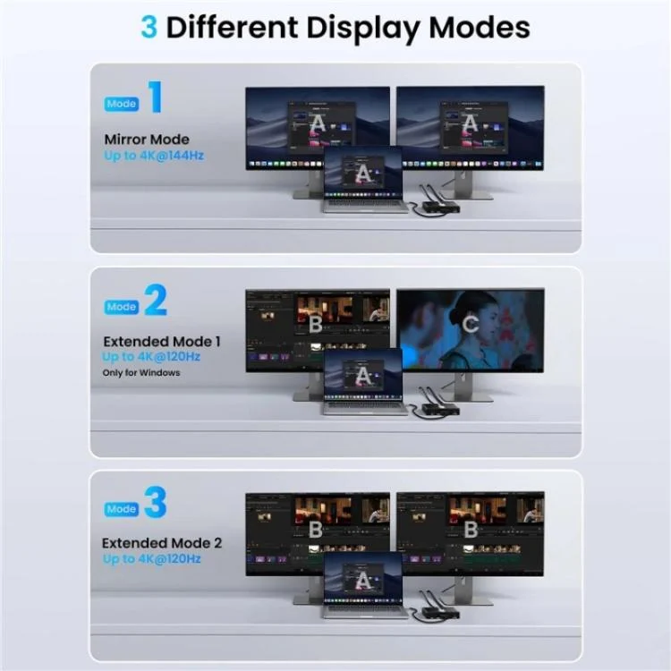 SYA0028392_B3.webp FD 1X2 4K 144HZ Audio Extractor Splitter DisplayPort 1.4 to Dual DisplayPort MST Hub - Image 4