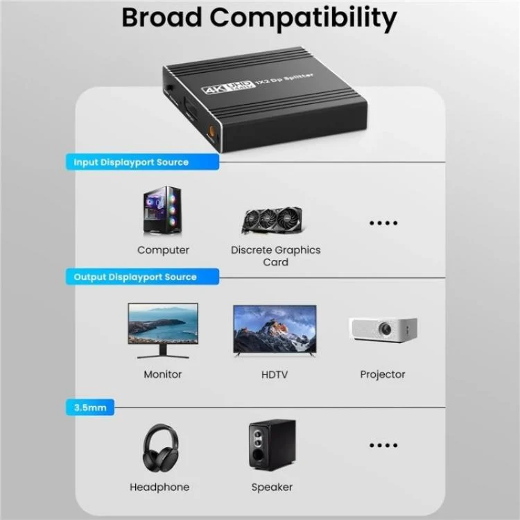 SYA0028392_B5.webp FD 1X2 4K 144HZ Audio Extractor Splitter DisplayPort 1.4 to Dual DisplayPort MST Hub - Image 6