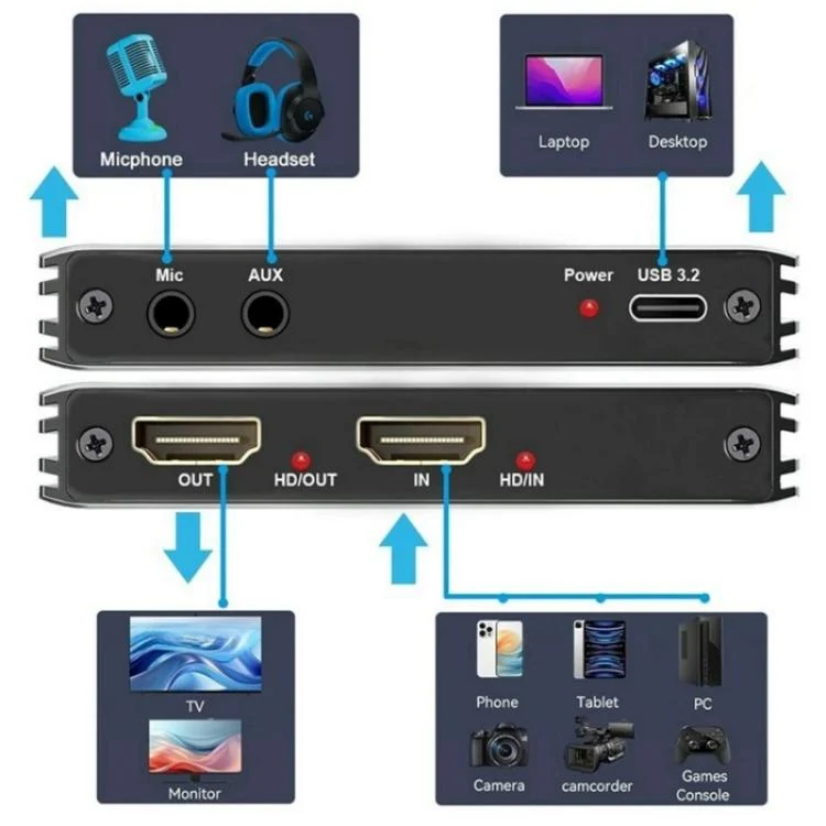 SYA0028465_1.webp C10 With Mic Input / Audio Output 4K HDMI Video Capture Card Live Streaming USB 3.1 Adapter - Image 2