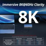 WAVLINK UTD45 96W Charging 8K / 4K Display Thunderbolt 4 Docking Station 13-in-1 Hub - Image 4