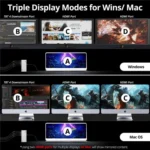 WAVLINK UTD45 96W Charging 8K / 4K Display Thunderbolt 4 Docking Station 13-in-1 Hub - Image 5