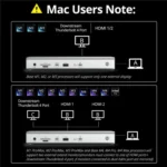 WAVLINK UTD45 96W Charging 8K / 4K Display Thunderbolt 4 Docking Station 13-in-1 Hub - Image 9