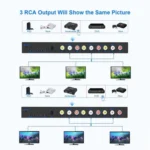 RCA 4 In 3 Out AV Audio Video Signal Composite Switcher AV Switch Splitter Box - Image 6