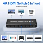 JQF2 4K Seamless Switcher Screen Splitter Multiple Display Modes 6 in 1 Out HDMI Multiviewer - Image 2