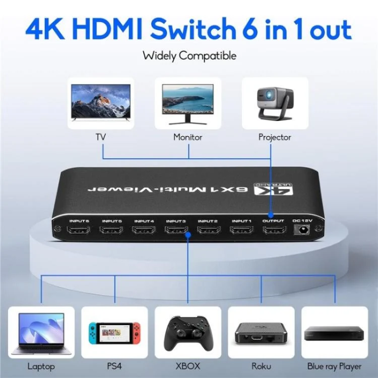 SYA0028595_B1.webp JQF2 4K Seamless Switcher Screen Splitter Multiple Display Modes 6 in 1 Out HDMI Multiviewer - Image 2