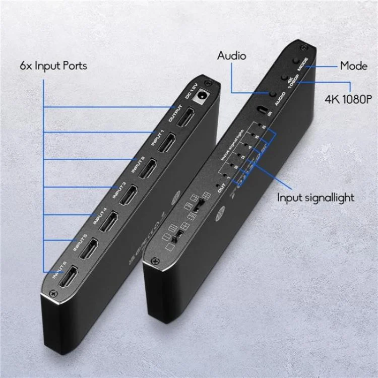 SYA0028595_B4.webp JQF2 4K Seamless Switcher Screen Splitter Multiple Display Modes 6 in 1 Out HDMI Multiviewer - Image 5