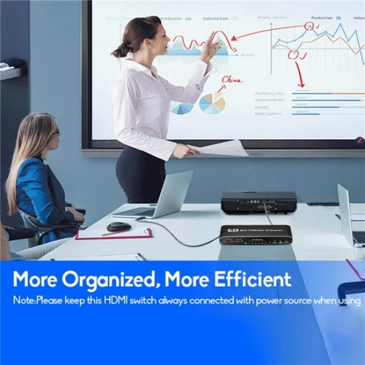SYA0028595_B6.webp JQF2 4K Seamless Switcher Screen Splitter Multiple Display Modes 6 in 1 Out HDMI Multiviewer - Image 7