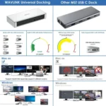 WAVLINK UG69PD12 DisplayLink Docking Station Quad  Monitors For Laptops M1 / M2 / Mac & Windows - Image 4