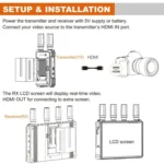 VRRIIS 083P Wth Screen Support 1TX to 5RX 400m Wireless HDMI Transmitter Receiver - Image 8