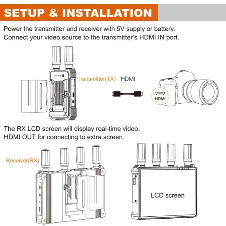 SYA0028630_B7.webp VRRIIS 083P Wth Screen Support 1TX to 5RX 400m Wireless HDMI Transmitter Receiver - Image 8