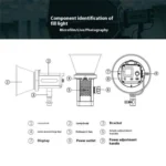 VILTROX Ninja 10B 2800-6800K Photography Studio Streaming Fill Light 120W LED Video Light - Image 15