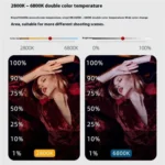 VILTROX Ninja 10B 2800-6800K Photography Studio Streaming Fill Light 120W LED Video Light - Image 8