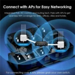 WAVLINK WN701AE IEEE 802.3AF / AT Auto-Discovery Centralized AP Management Poe Switch - Image 5