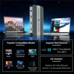 WAVLINK UTD49T 100W PD Input USB-A High Speed Data Transfer Adapter Thunderbolt 4 Hub - Image 4