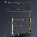 WAVLINK WN530HG4 Home Gigabit Ethernet MU-MIMO Router AC1200 Dual Band Router - Image 4