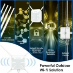 WAVLINK WN588HA2 AP Repeater WiFi Signal Booster AC1200 Dual Band WiFi Extender - Image 2