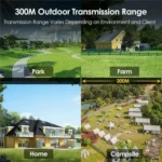 WAVLINK WN588HA2 AP Repeater WiFi Signal Booster AC1200 Dual Band WiFi Extender - Image 6