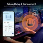 WAVLINK WN530BE1 Gigabit Ports High-Speed WiFi 2.4GHz / 5GHz Dual-Band Gaming Router - Image 7