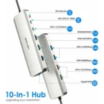WAVLINK UMD309 Dual HD PD100W 10Gbps USB-A USB-C Docking Station 10 in 1 HUB - Image 3