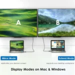 WAVLINK CAH5 For PC TV Projector DisplayPort to HDMI Adapter 4K 60Hz Video Converter - Image 4