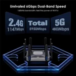 WAVLINK WN592AX6 2.5G Multi Gig Port Quad Core CPU AX6000 Dual Band WiFi 6 Router - Image 8