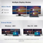 WAVLINK UMD320 With 100W Power Port Type-C to 4K HDMI + 8K HDMI Adapter - Image 4