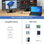 WAVLINK UMD320 With 100W Power Port Type-C to 4K HDMI + 8K HDMI Adapter - Image 6