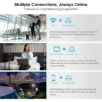 WAVLINK WNT100X3  AX3000 160MHz MU-MIMO OFDMA VPN Dual Band WiFi 6 Travel Router - Image 6