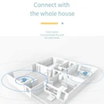 CP108 Home Office Internet Sharing Device WIFI 5G LTE 4G Router 300Mbps Wireless Hotspot - Image 5