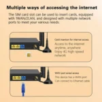 ED126-E With 2 Outdoor Suction Cup Antennas 4G LTE Router WiFi CPE Wireless Network Router - Image 7