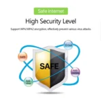 MF968-E Eurasian Version Removable Battery Mobile Router 4G Portable WiFi Hotspot Device - Image 5