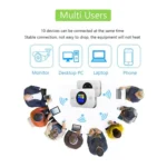 MF968-E Eurasian Version Removable Battery Mobile Router 4G Portable WiFi Hotspot Device - Image 7