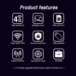 U97-E Eurasia Version USB Dongle SIM Card 4G WiFi Hotspot Portable LTE Router - Image 3