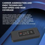 M8A-E Eurasian Version 5G Portable MIFI Dual Band 600Mbps Router Travel Work Wireless WiFi 6 Router - Image 4