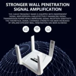 CPF919-E 4 Antennas SIM Card Slot Single LAN Port Router Eurasian Version 4G WiFi Router - Image 5