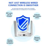 CPF919-E 4 Antennas SIM Card Slot Single LAN Port Router Eurasian Version 4G WiFi Router - Image 7