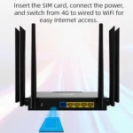 ED128-L 300Mbps Wireless WiFi Home Office SIM Card American Version 4G LTE Industrial Router - Image 6