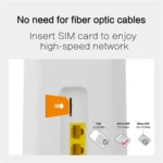 CPF101-E8 Home Office SIM Card Mobile WiFi Hotspot 3 LAN Ports Eurasian Version 4G LTE Router - Image 4