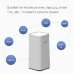 CPF101-E8 Home Office SIM Card Mobile WiFi Hotspot 3 LAN Ports Eurasian Version 4G LTE Router - Image 7