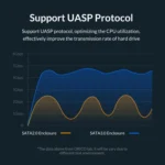 ORICO 2129U3 2.5 inch Transparent USB 3.0 Hard Drive Enclosure - Image 13