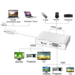 USB C to HDMI VGA USB Hub Adapter 5 in 1 USB 3.1 Converter for Laptop for MacBook,ChromeBook Pixel,Huawei MateBook - Image 8