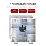 Comfast CF-958AC High Power PA Wifi Adapter 1900Mbps Gigabit E-Sports Network Card 2.4Ghz+5.8Ghz USB 3.0 PC Lan Dongle Receiver - Image 15