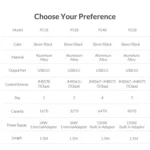 ORICO 9528U3 3.5-Inch External Hard Drive Enclosure - Image 19