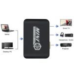 USB3.0 TO HDMI+VGA Adapter - Image 5