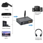 Digital To Analog&Bluetooth Receier - Image 7